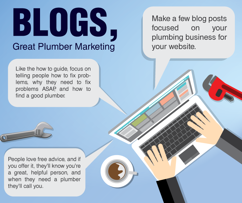blogs-great-plumber-marketing-local-seo-search
