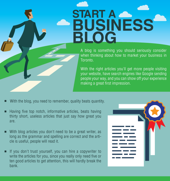 start-a-business-blog