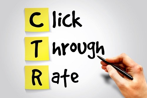 click-through-rate