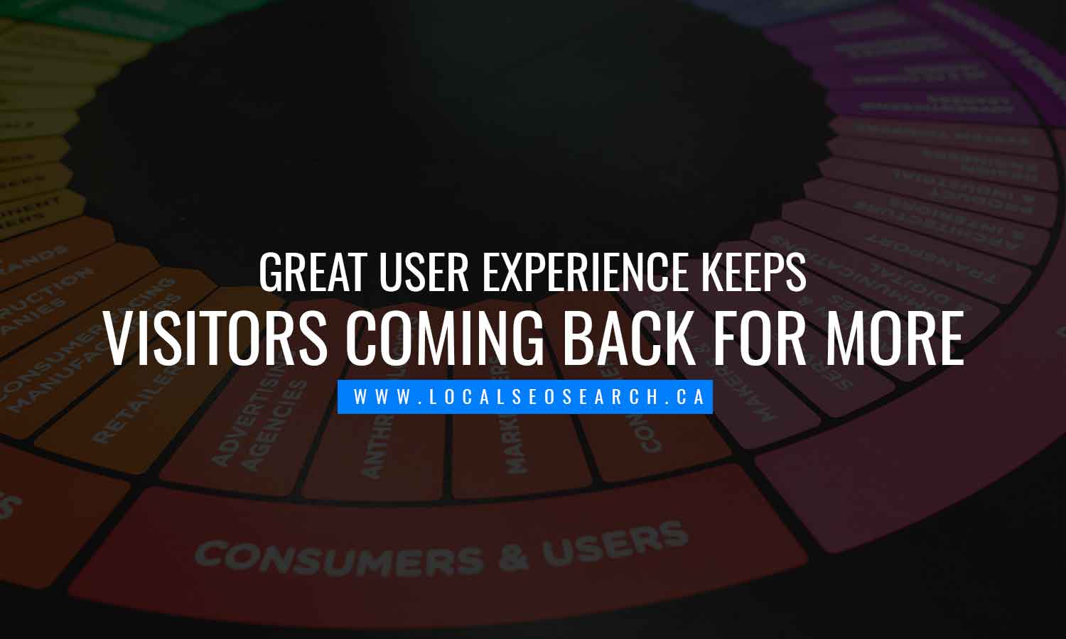Great user experience keeps visitors coming back for more