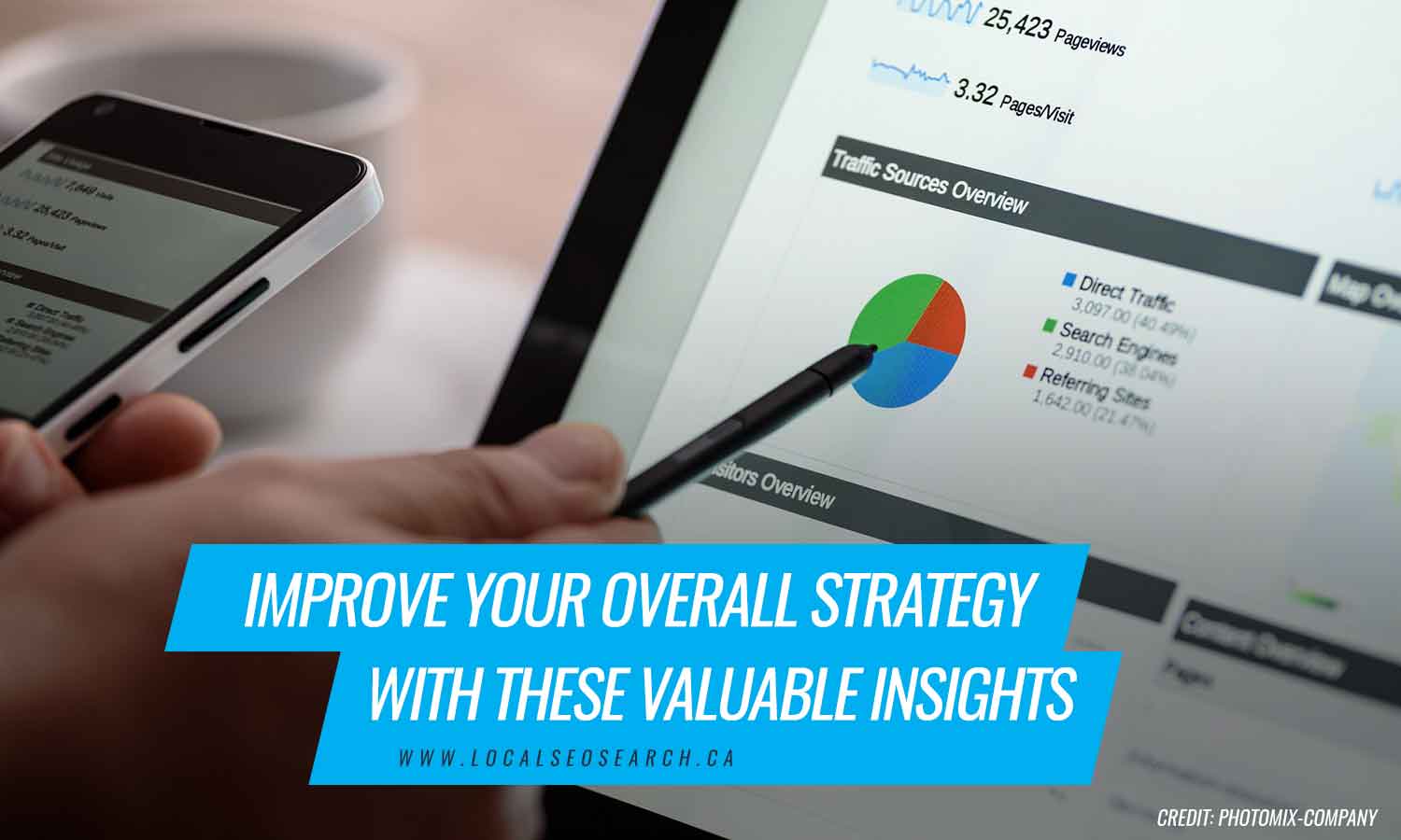Improve your overall strategy