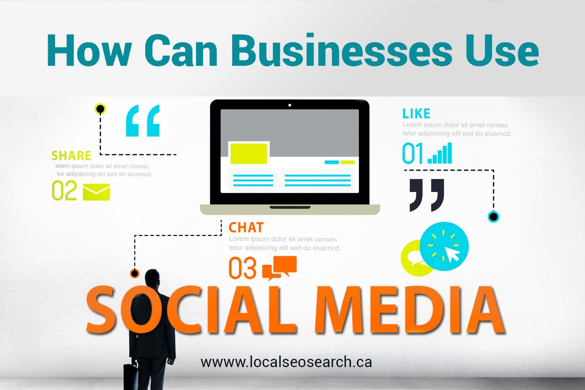 How Can Businesses Use Social Media?